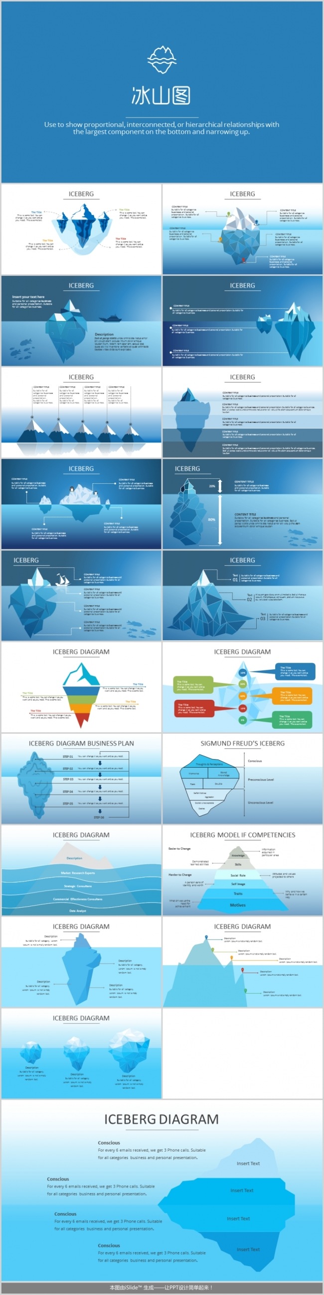 QCC品管圈专用图表详细冰山图冰山理论冰山模型