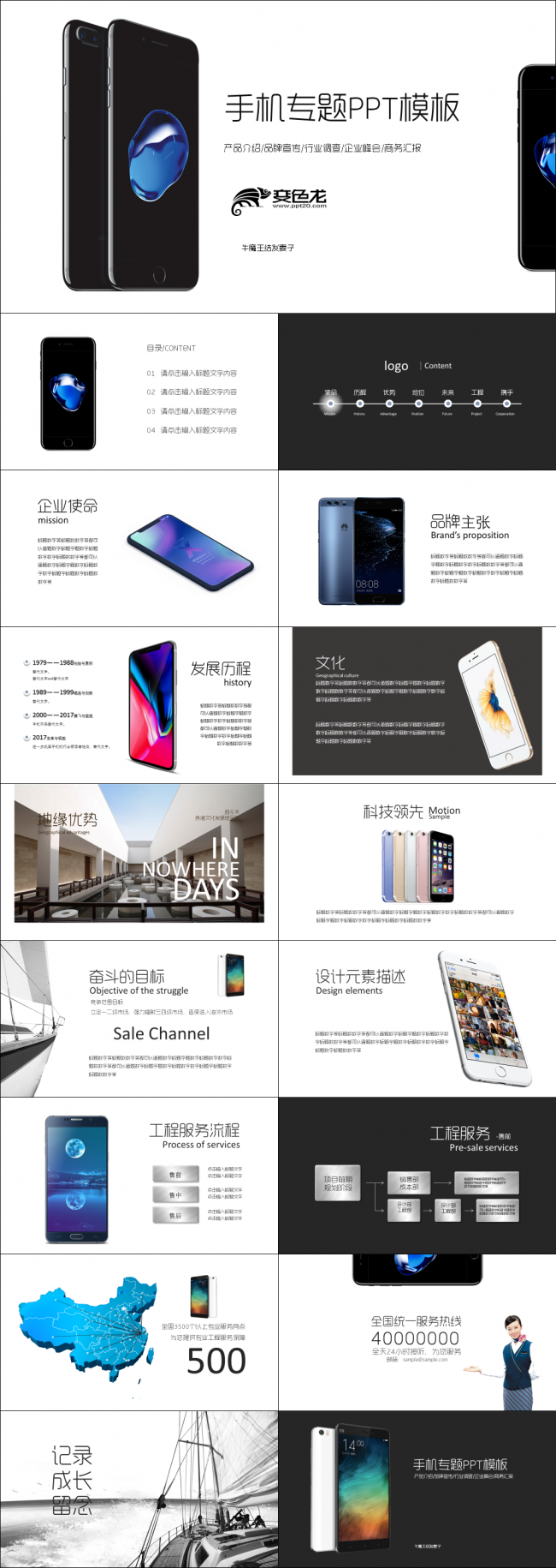 手机产品介绍品牌宣传市场调研行业峰会商务汇报PPT模板