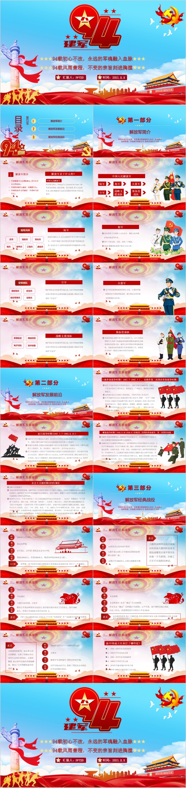 中国人民解放军建军94周年微党课ppt模板