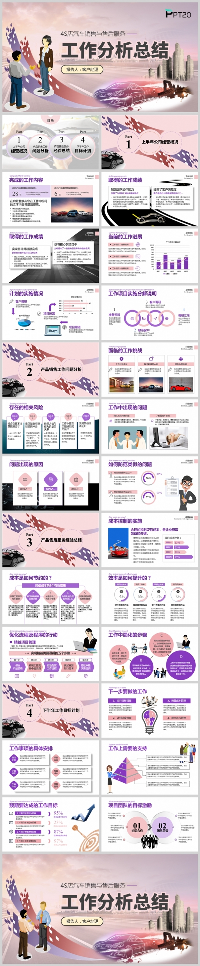 粉紫色汽车4S店销售服务工作总结述职报告PPT模板
